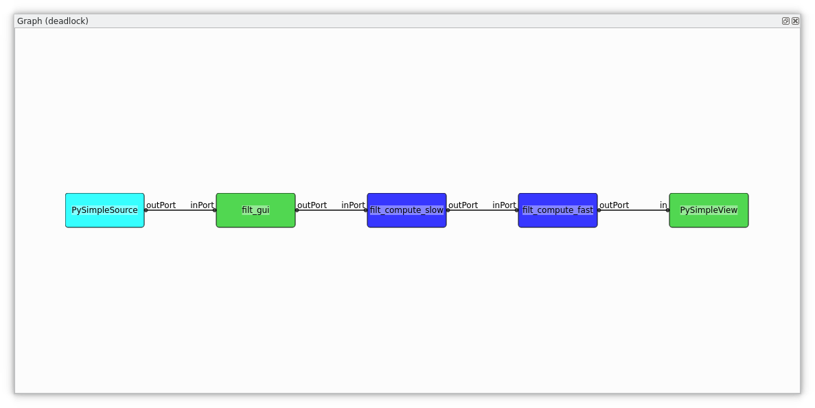 _images/example-deadlock.png