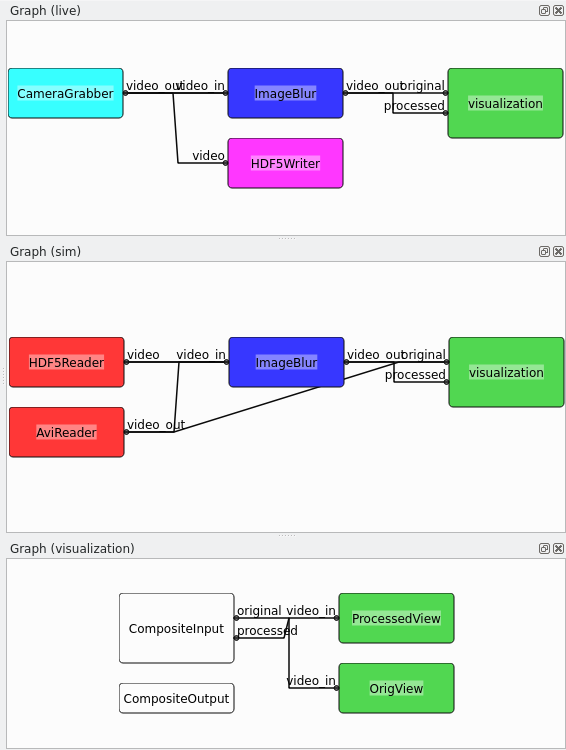 _images/example-graphs.png