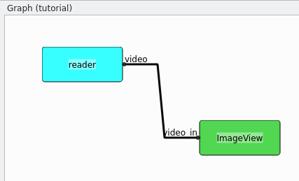 _images/example-reader-vis-connected.png